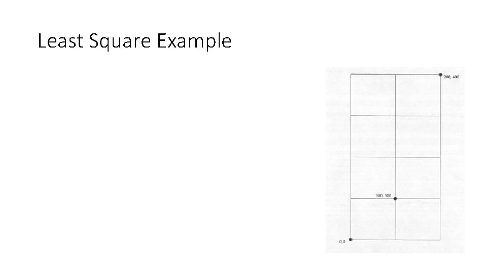 Least Square Example 