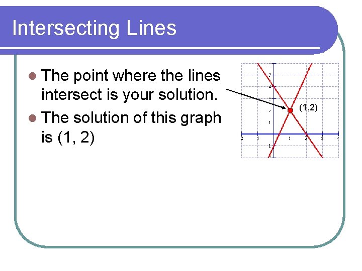 Intersecting Lines l The point where the lines intersect is your solution. l The