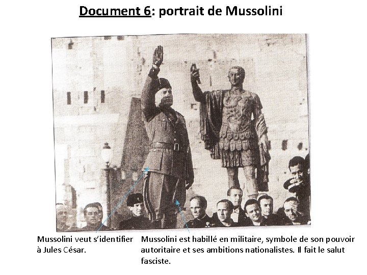 Document 6: portrait de Mussolini veut s’identifier Mussolini est habillé en militaire, symbole de