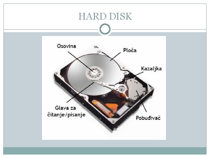 HARD DISK HARD DISK