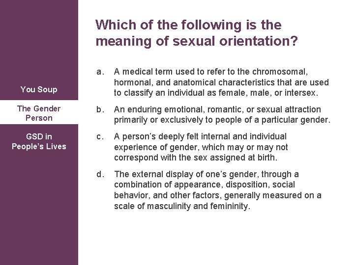 Which of the following is the meaning of sexual orientation? a. A medical term
