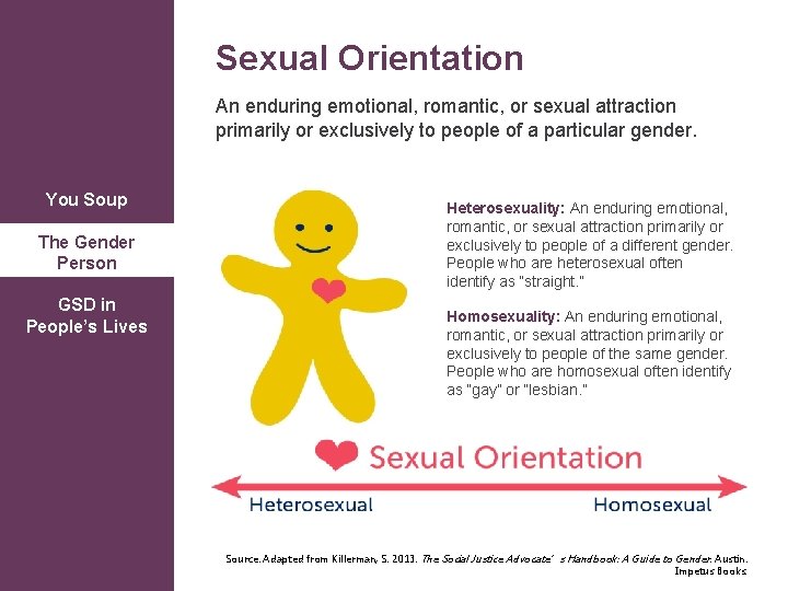 Sexual Orientation An enduring emotional, romantic, or sexual attraction primarily or exclusively to people