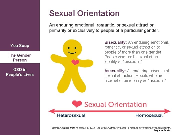 Sexual Orientation 2 An enduring emotional, romantic, or sexual attraction primarily or exclusively to