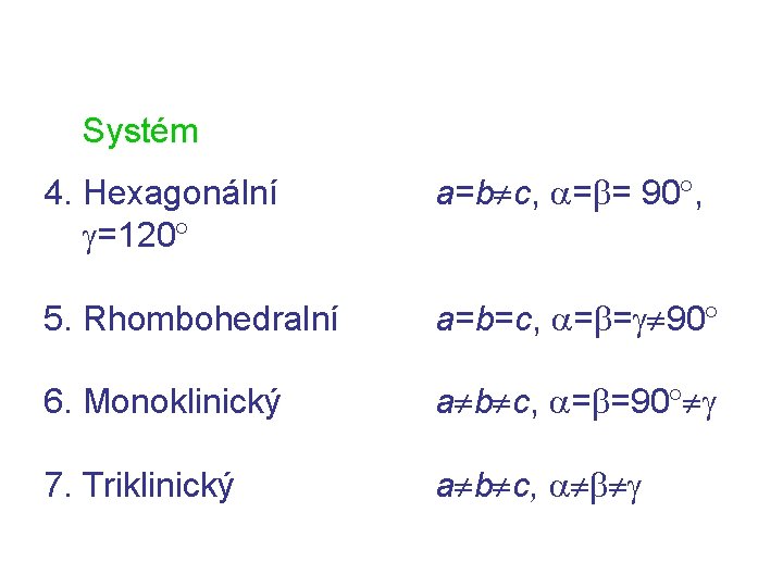 Systém 4. Hexagonální =120 a=b c, = = 90 , 5. Rhombohedralní a=b=c, =