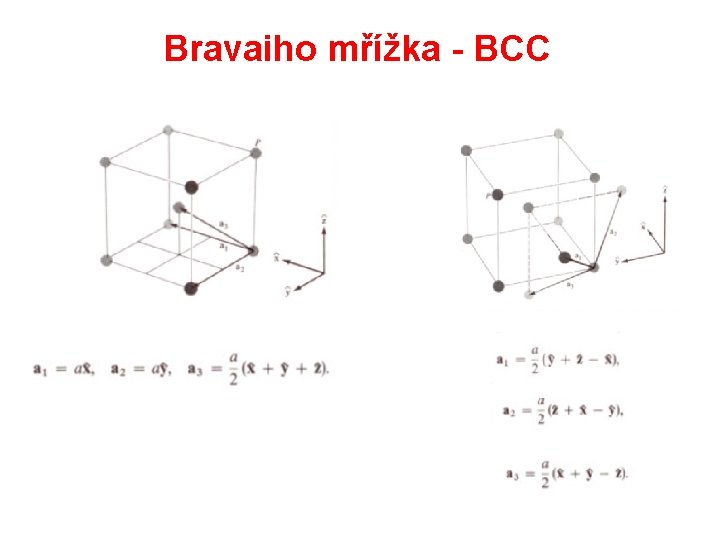Bravaiho mřížka - BCC 