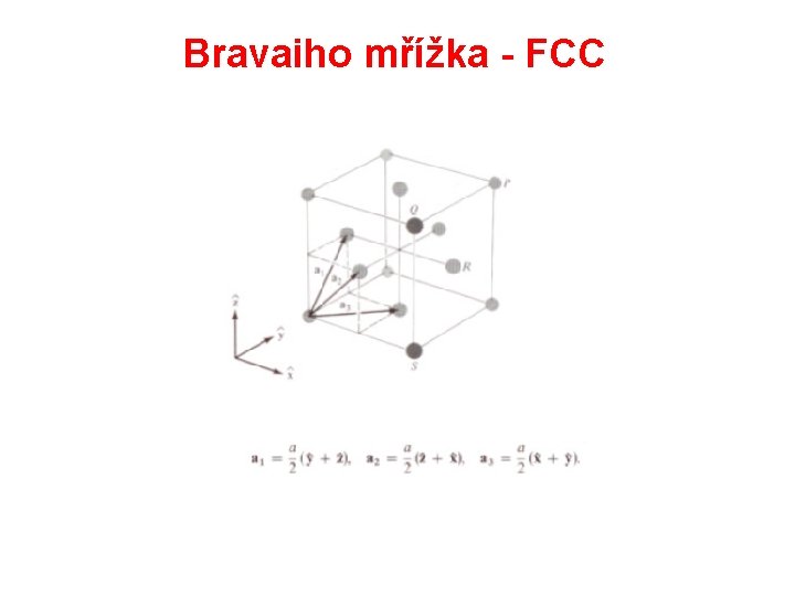 Bravaiho mřížka - FCC 