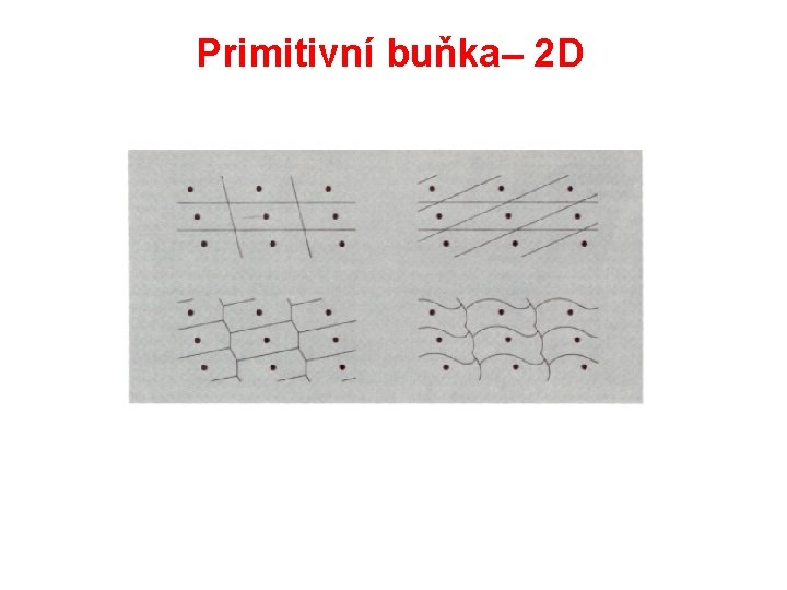 Primitivní buňka– 2 D 