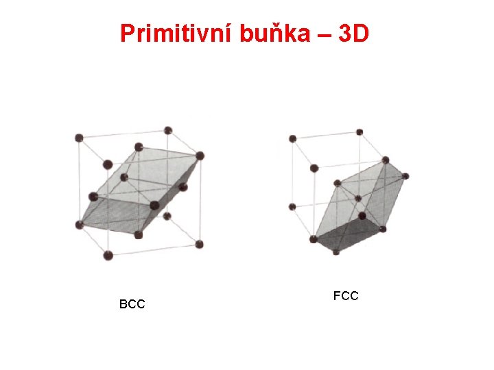 Primitivní buňka – 3 D BCC FCC 