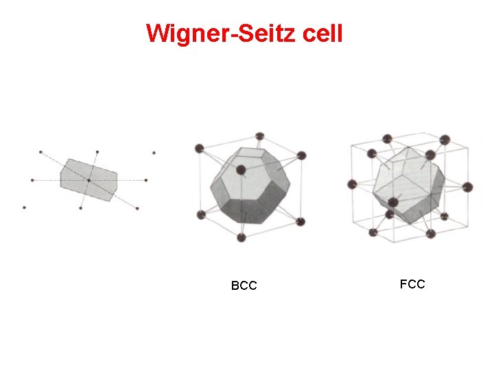 Wigner-Seitz cell BCC FCC 