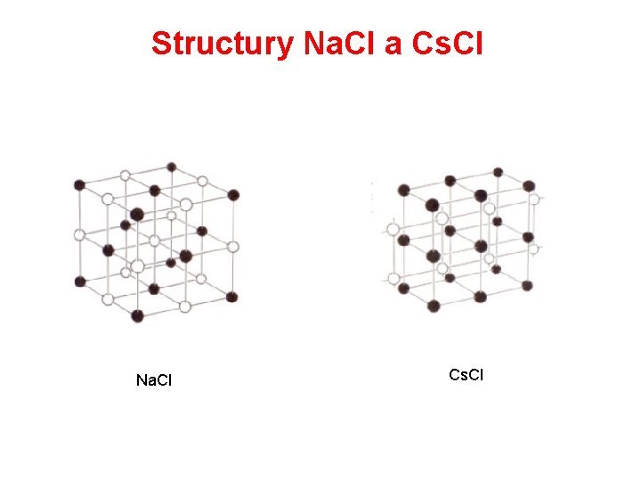 Structury Na. Cl a Cs. Cl Na. Cl Cs. Cl 