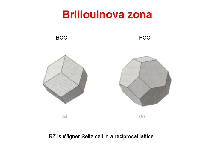 Brillouinova zona BCC FCC BZ is Wigner Seitz cell in a reciprocal lattice 