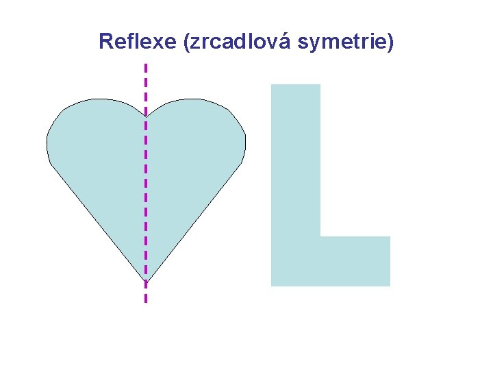 Reflexe (zrcadlová symetrie) 
