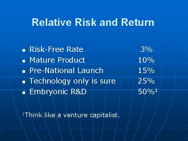 Relative Risk and Return n n Risk-Free Rate Mature Product Pre-National Launch Technology only