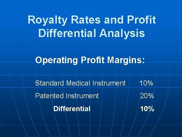 Royalty Rates and Profit Differential Analysis Operating Profit Margins: Standard Medical Instrument 10% Patented