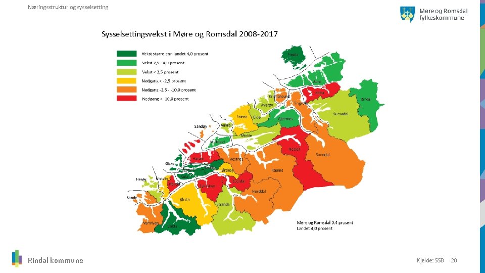 Næringsstruktur og sysselsetting Rindal kommune Kjelde: SSB 20 