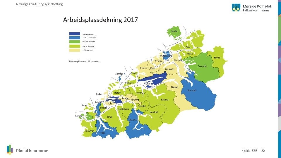 Næringsstruktur og sysselsetting Rindal kommune Kjelde: SSB 22 