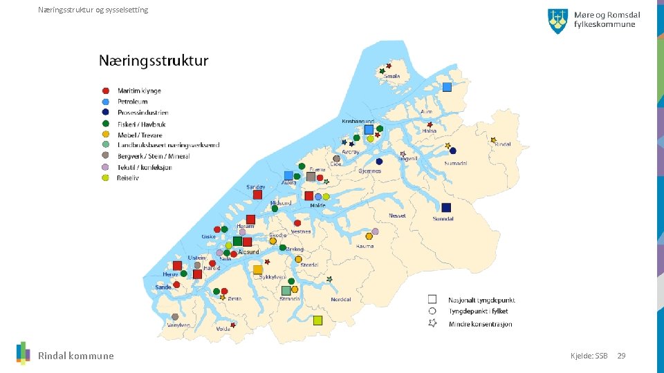 Næringsstruktur og sysselsetting Rindal kommune Kjelde: SSB 29 