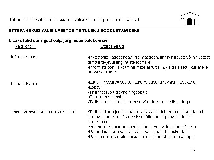 Tallinna valitsusel on suur roll välisinvesteeringute soodustamisel ETTEPANEKUD VÄLISINVESTORITE TULEKU SOODUSTAMISEKS Lisaks tulid uuringust