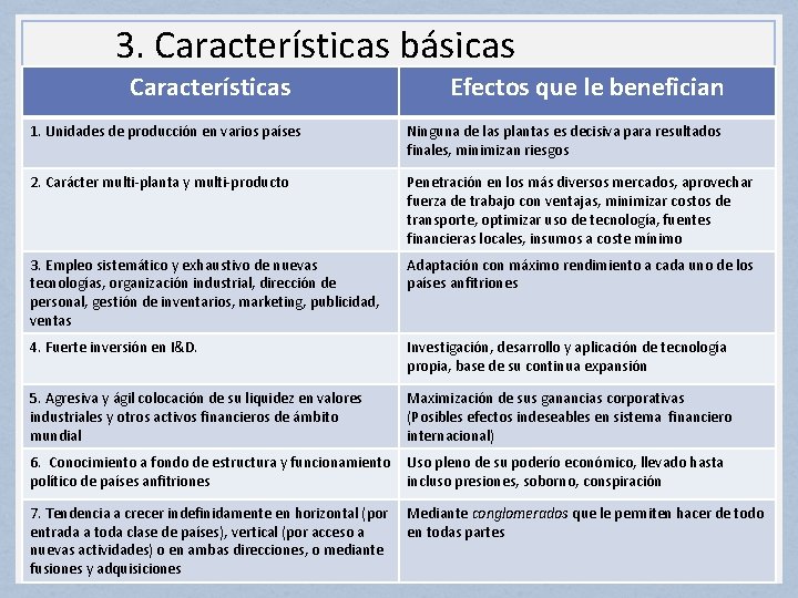 3. Características básicas Características Efectos que le benefician 1. Unidades de producción en varios