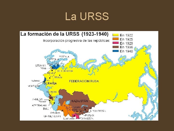 La URSS 