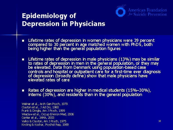 Epidemiology of Depression in Physicians n Lifetime rates of depression in women physicians were Epidemiology of Depression in Physicians n Lifetime rates of depression in women physicians were