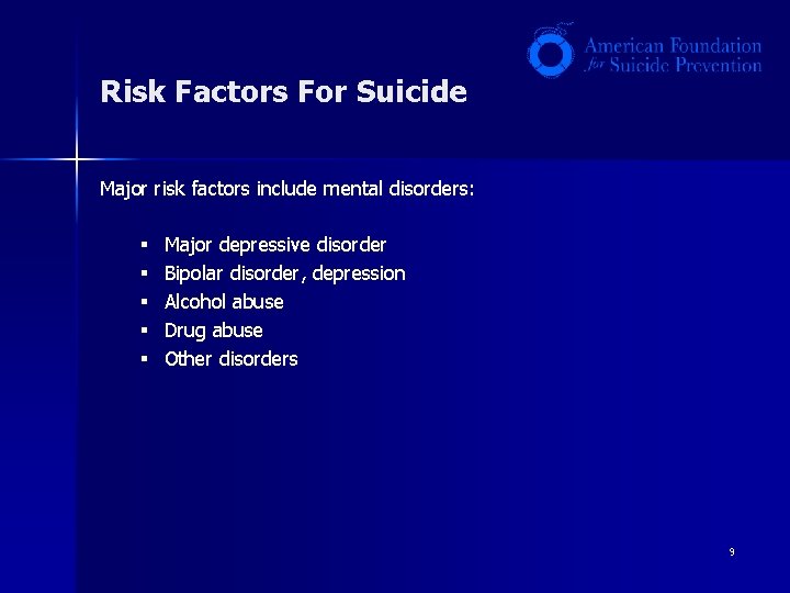 Risk Factors For Suicide Major risk factors include mental disorders: § § § Major Risk Factors For Suicide Major risk factors include mental disorders: § § § Major