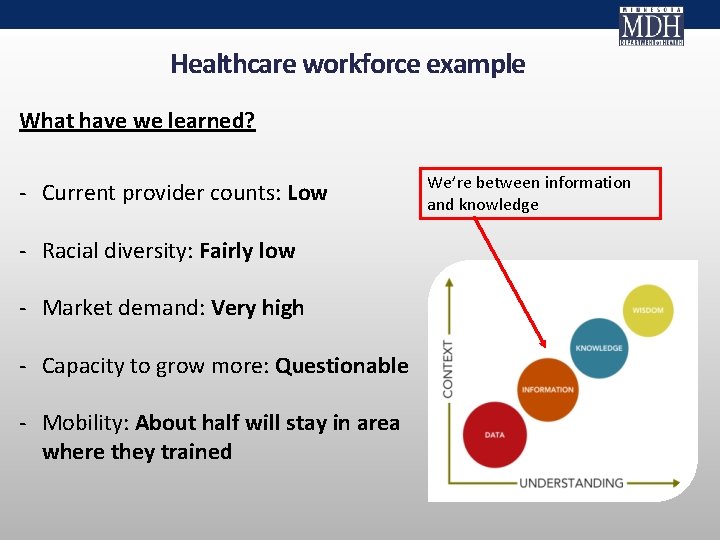 Healthcare workforce example What have we learned? - Current provider counts: Low - Racial