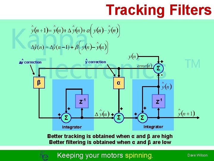 Tracking Filters Kappa Electronics ^ Dy correction ^ correction y + Σ β TM