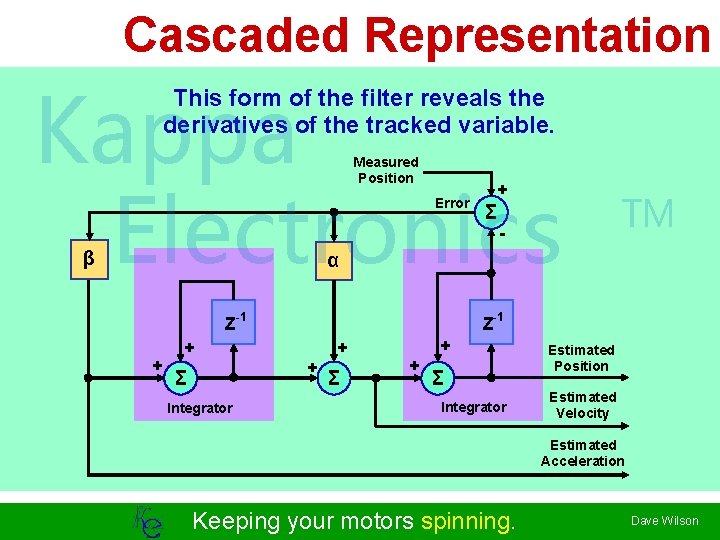 Cascaded Representation Kappa Electronics This form of the filter reveals the derivatives of the
