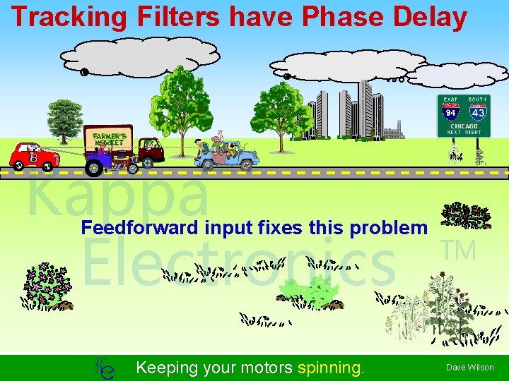 Tracking Filters have Phase Delay CHICAGO Kappa Electronics Feedforward input fixes this problem Keeping