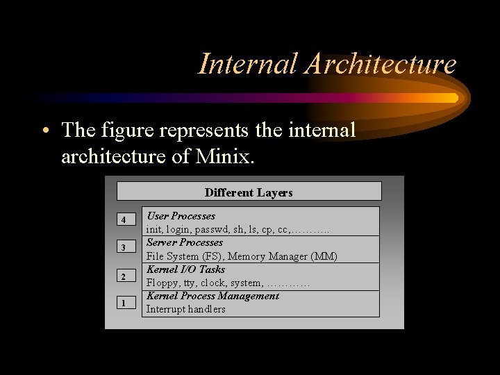 Internal Architecture • The figure represents the internal architecture of Minix. Different Layers 4