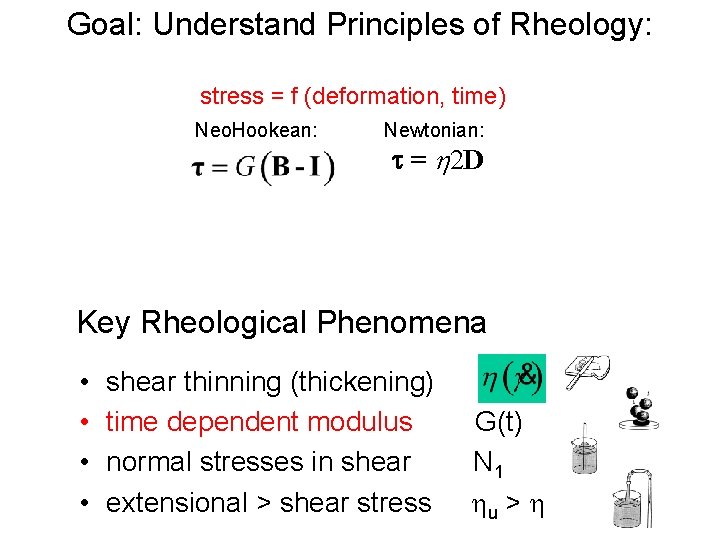 Goal: Understand Principles of Rheology: stress = f (deformation, time) Neo. Hookean: Newtonian: t