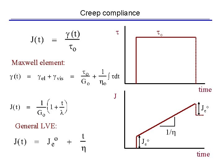Goal Understand Principles Of Rheology Stress F Deformation