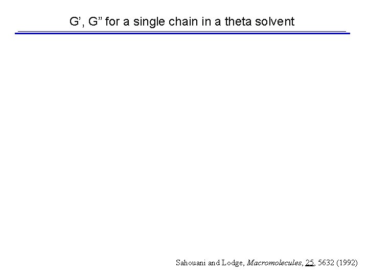 G’, G” for a single chain in a theta solvent Sahouani and Lodge, Macromolecules,