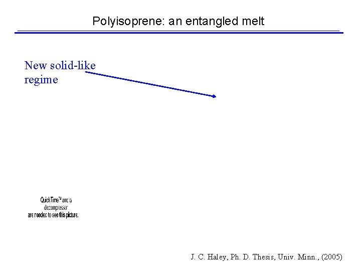 Polyisoprene: an entangled melt New solid-like regime J. C. Haley, Ph. D. Thesis, Univ.