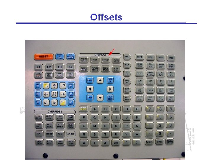 Offsets 