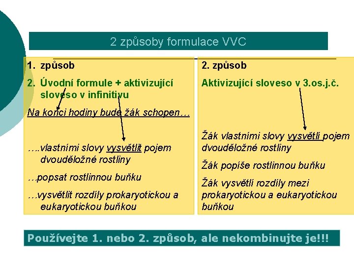 2 způsoby formulace VVC 1. způsob 2. Úvodní formule + aktivizující sloveso v infinitivu