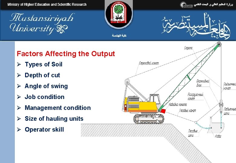 Factors Affecting the Output Ø Types of Soil Ø Depth of cut Ø Angle
