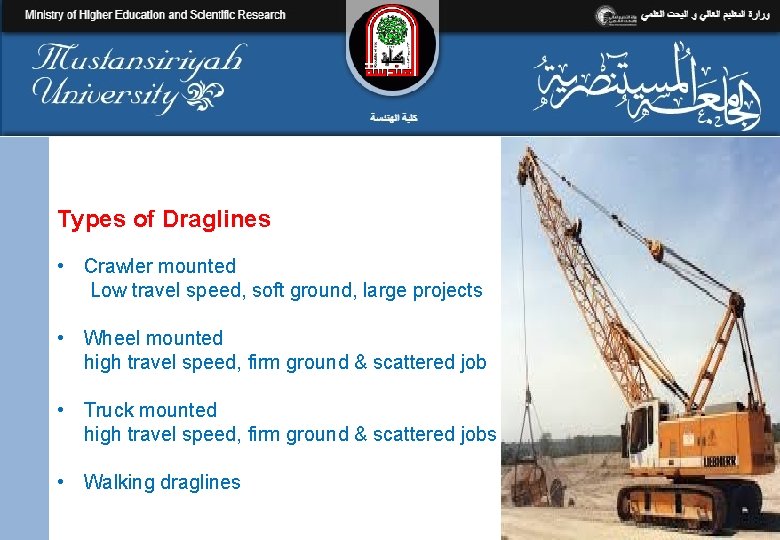 Types of Draglines • Crawler mounted Low travel speed, soft ground, large projects • Types of Draglines • Crawler mounted Low travel speed, soft ground, large projects •