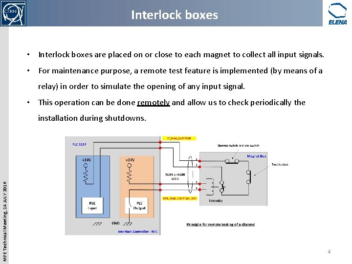 Interlock boxes • Interlock boxes are placed on or close to each magnet to