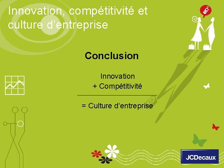 Innovation, compétitivité et culture d’entreprise Conclusion Innovation + Compétitivité = Culture d’entreprise 