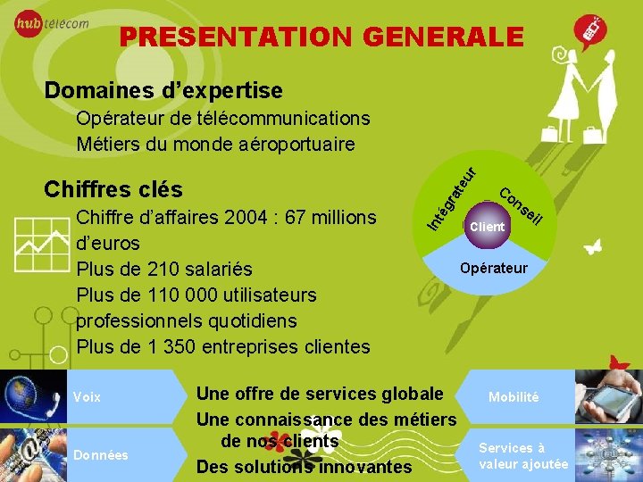 PRESENTATION GENERALE Domaines d’expertise Chiffre d’affaires 2004 : 67 millions d’euros Plus de 210