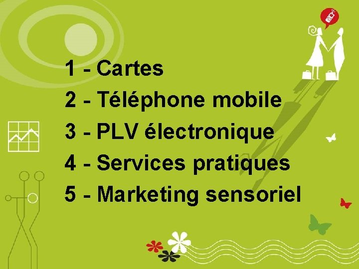 1 - Cartes 2 - Téléphone mobile 3 - PLV électronique 4 - Services