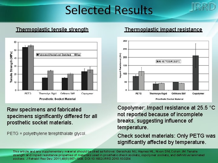 Selected Results Thermoplastic tensile strength Thermoplastic impact resistance Raw specimens and fabricated specimens significantly