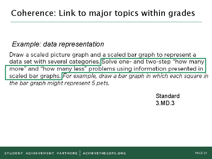 Coherence: Link to major topics within grades Example: data representation Standard 3. MD. 3 Coherence: Link to major topics within grades Example: data representation Standard 3. MD. 3