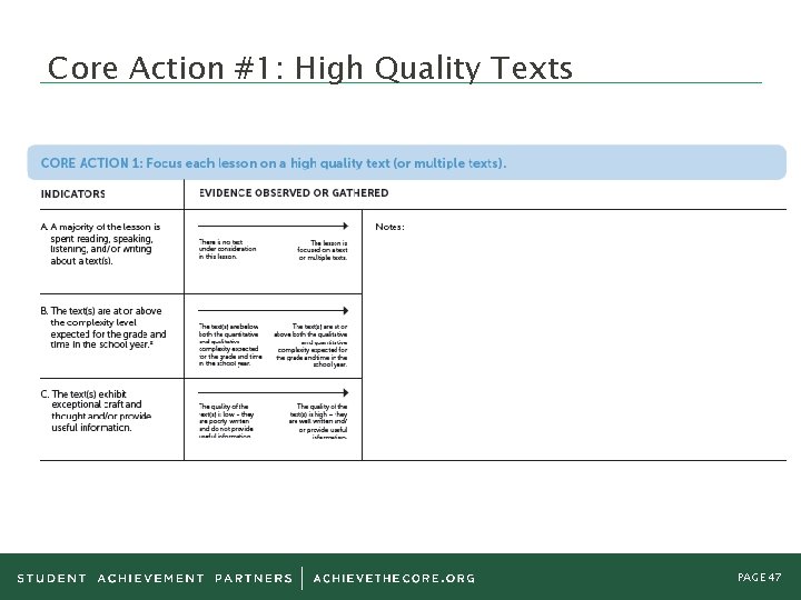 Core Action #1: High Quality Texts PAGE 47 Core Action #1: High Quality Texts PAGE 47