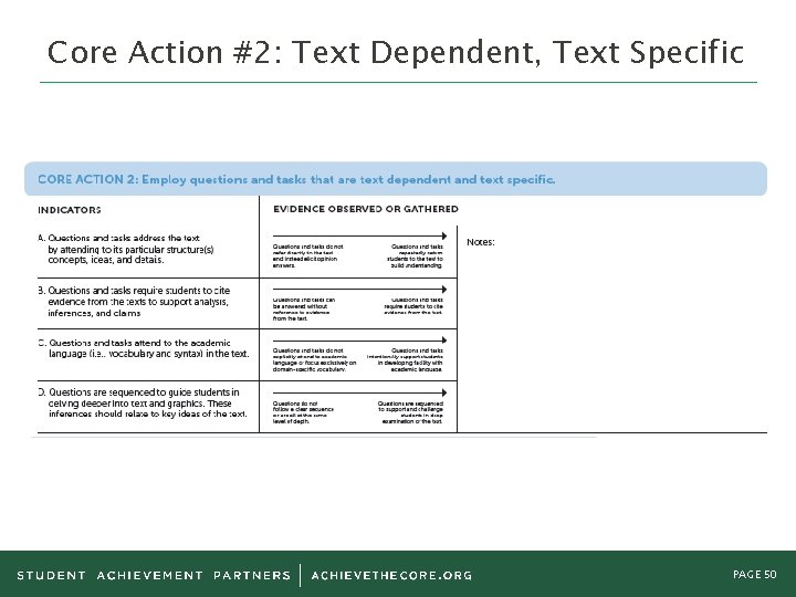 Core Action #2: Text Dependent, Text Specific PAGE 50 Core Action #2: Text Dependent, Text Specific PAGE 50