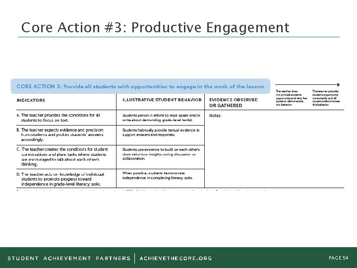 Core Action #3: Productive Engagement PAGE 54 Core Action #3: Productive Engagement PAGE 54
