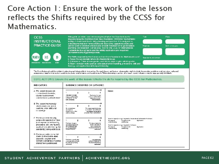 Core Action 1: Ensure the work of the lesson reflects the Shifts required by Core Action 1: Ensure the work of the lesson reflects the Shifts required by