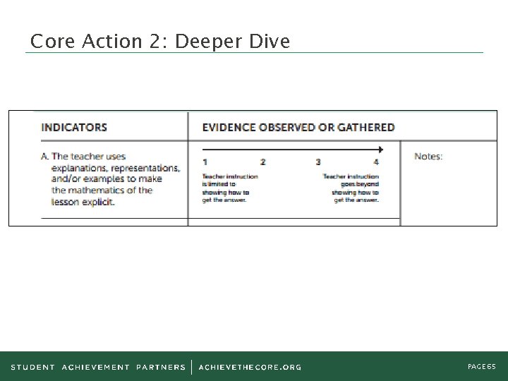 Core Action 2: Deeper Dive PAGE 65 Core Action 2: Deeper Dive PAGE 65